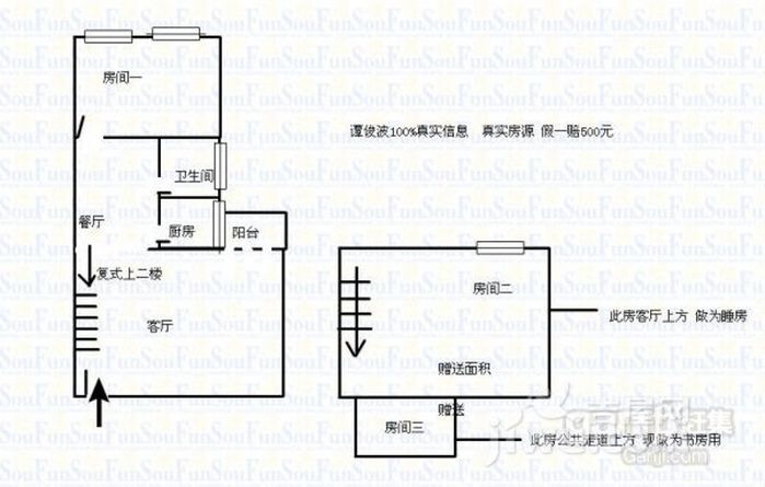 平,时代稀缺仅此一套。 2.此房2004年电梯房,70年红本。性价比高,低入市场价20万出售。 3.客厅宽敞,直出阳台采光一流,视野无极。白金最安静的户型,朝宝民路非常安静 4. 25区现改造中,带建安省级学位(建安小学与文汇中学),升值教育无忧。 5.周边医疗配套,教育配套齐全,天虹、沃尔玛大型商圈生活配套齐全。 6.